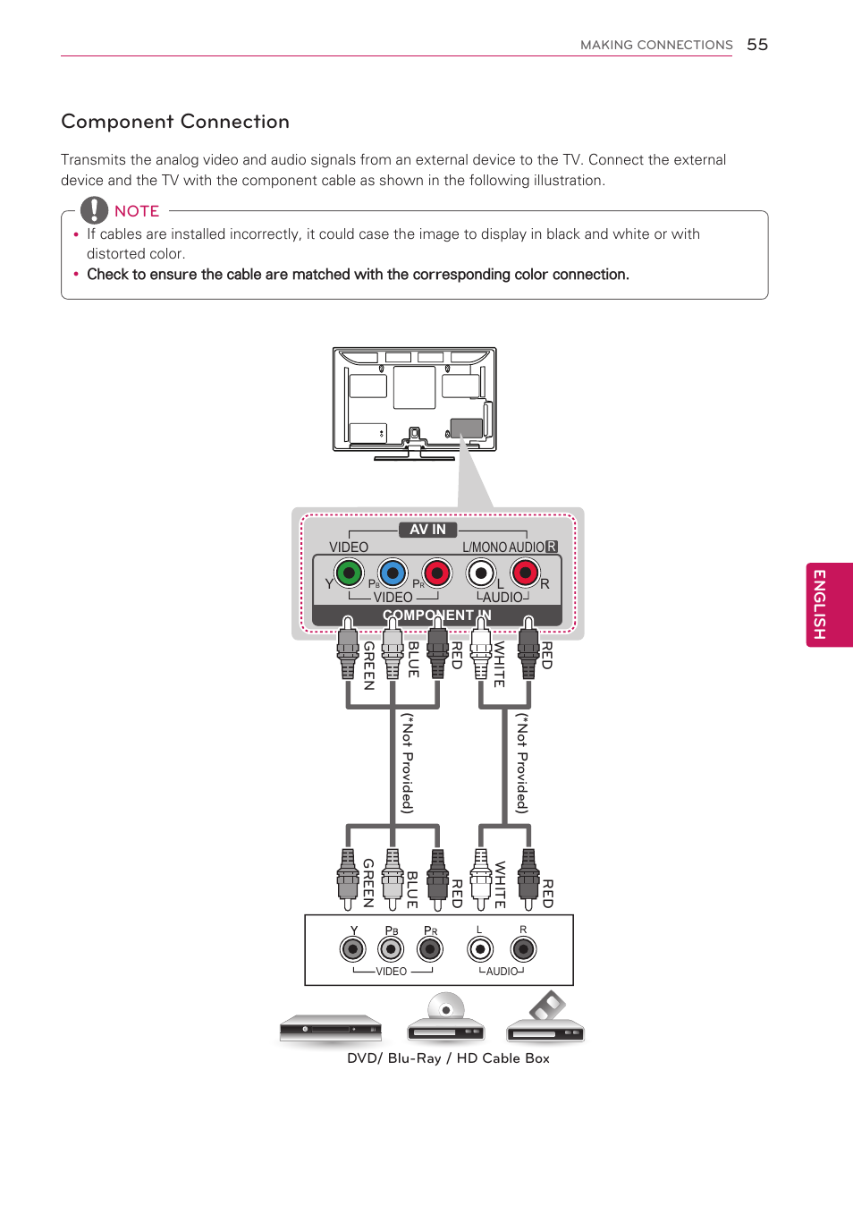 Component connection | LG 42CS560 User Manual | Page 55 / 67