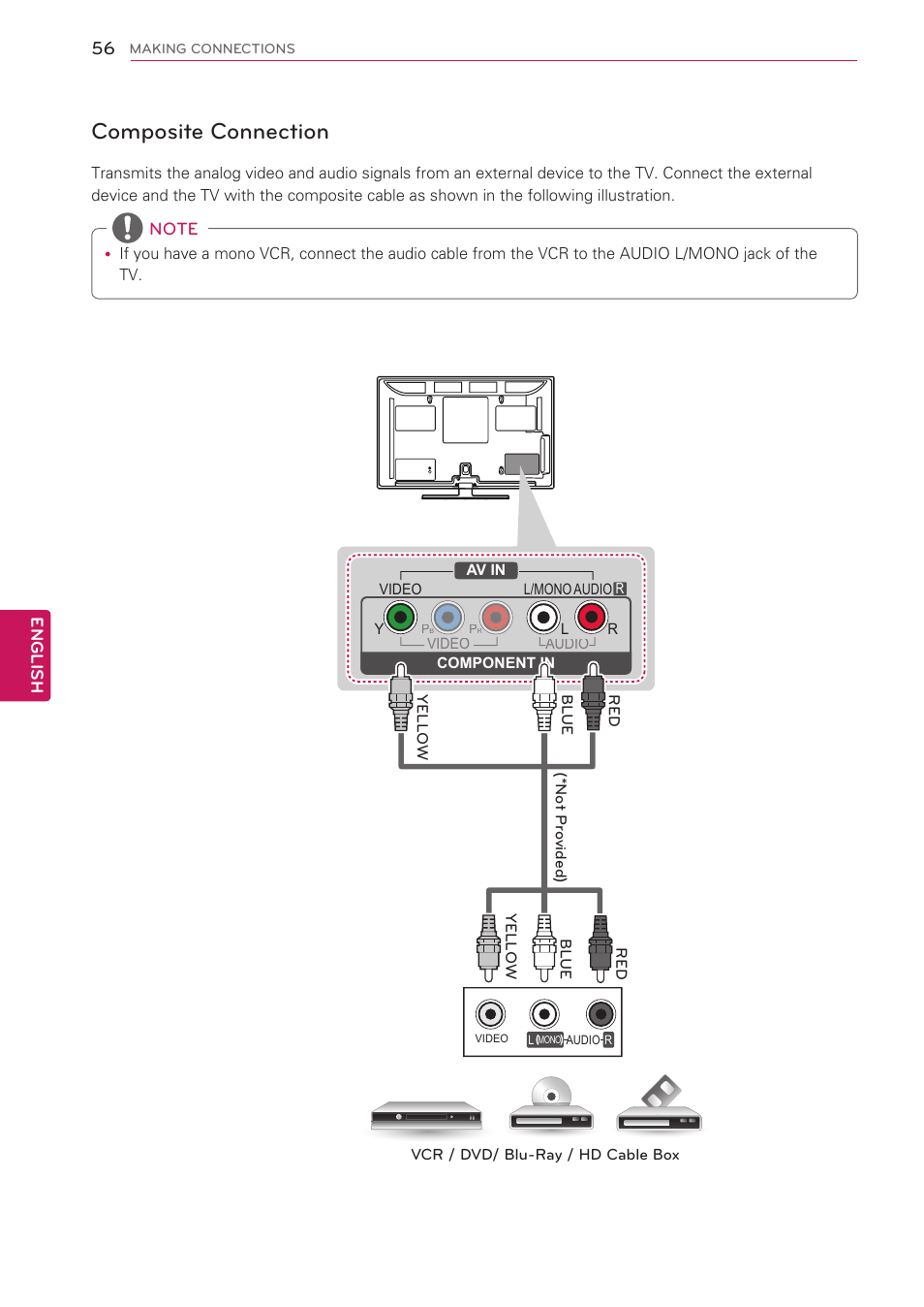 Composite connection | LG 42CS560 User Manual | Page 56 / 67