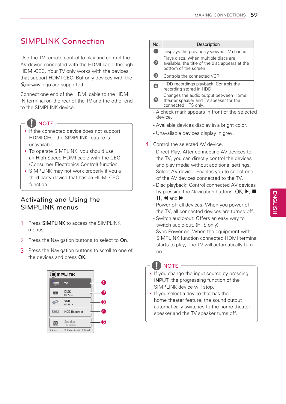 Simplink connection, Activating and using the simplink menus, Activating and using the simplink | Menus | LG 42CS560 User Manual | Page 59 / 67