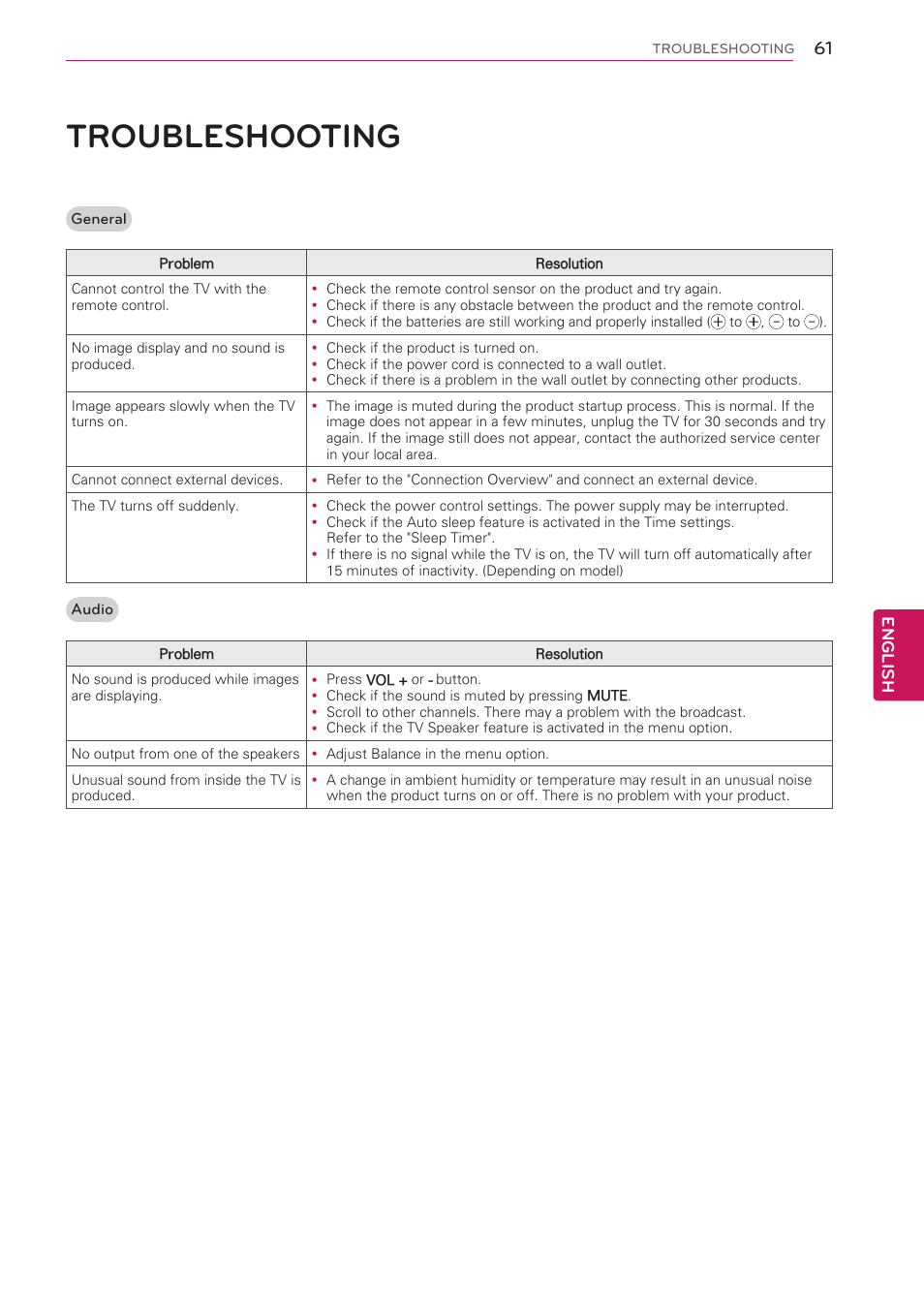 Troubleshooting, 61 troubleshooting, English | LG 42CS560 User Manual | Page 61 / 67