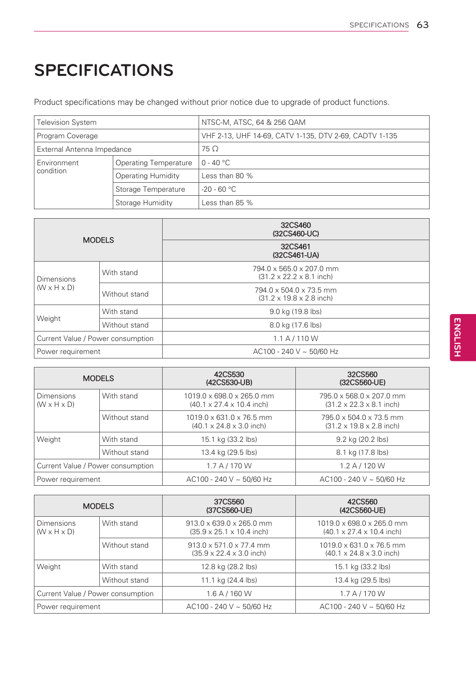 Specifications, 63 specifications, English | LG 42CS560 User Manual | Page 63 / 67