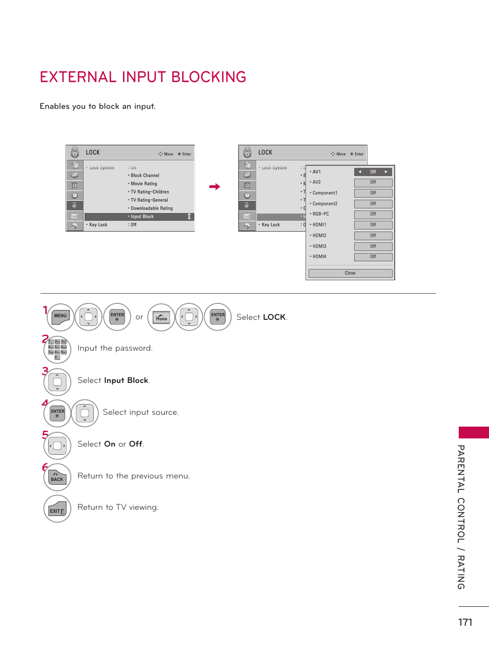 External input blocking, Enables you to block an input, Or select lock | Input the password, Select input block, Select input source, Select on or off, Return to the previous menu, Return to tv viewing | LG 50PZ550 User Manual | Page 171 / 206