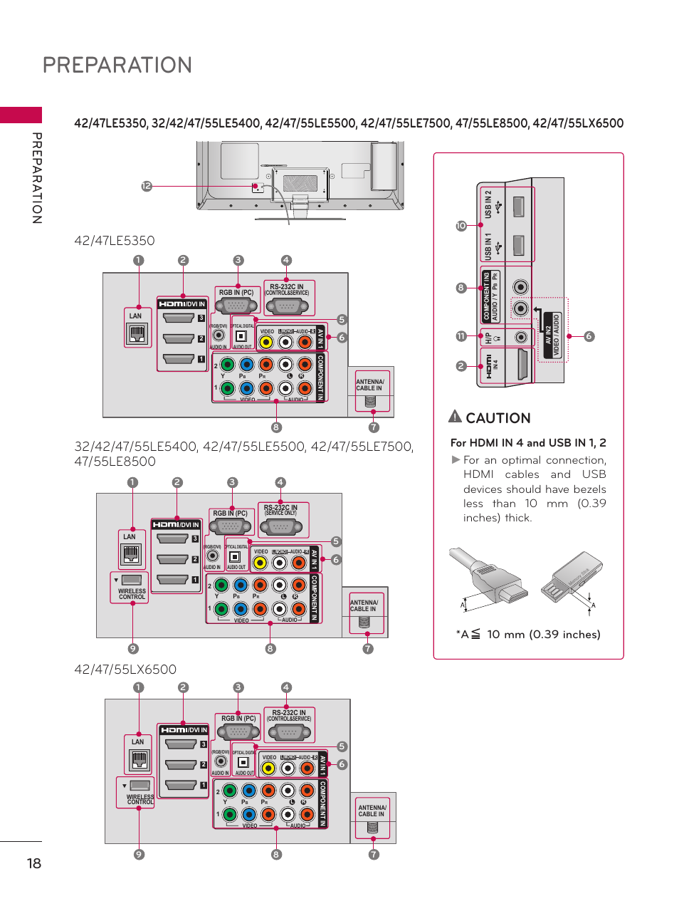 Preparation, Caution, Pr ep a r at io n | LG 50PZ550 User Manual | Page 18 / 206