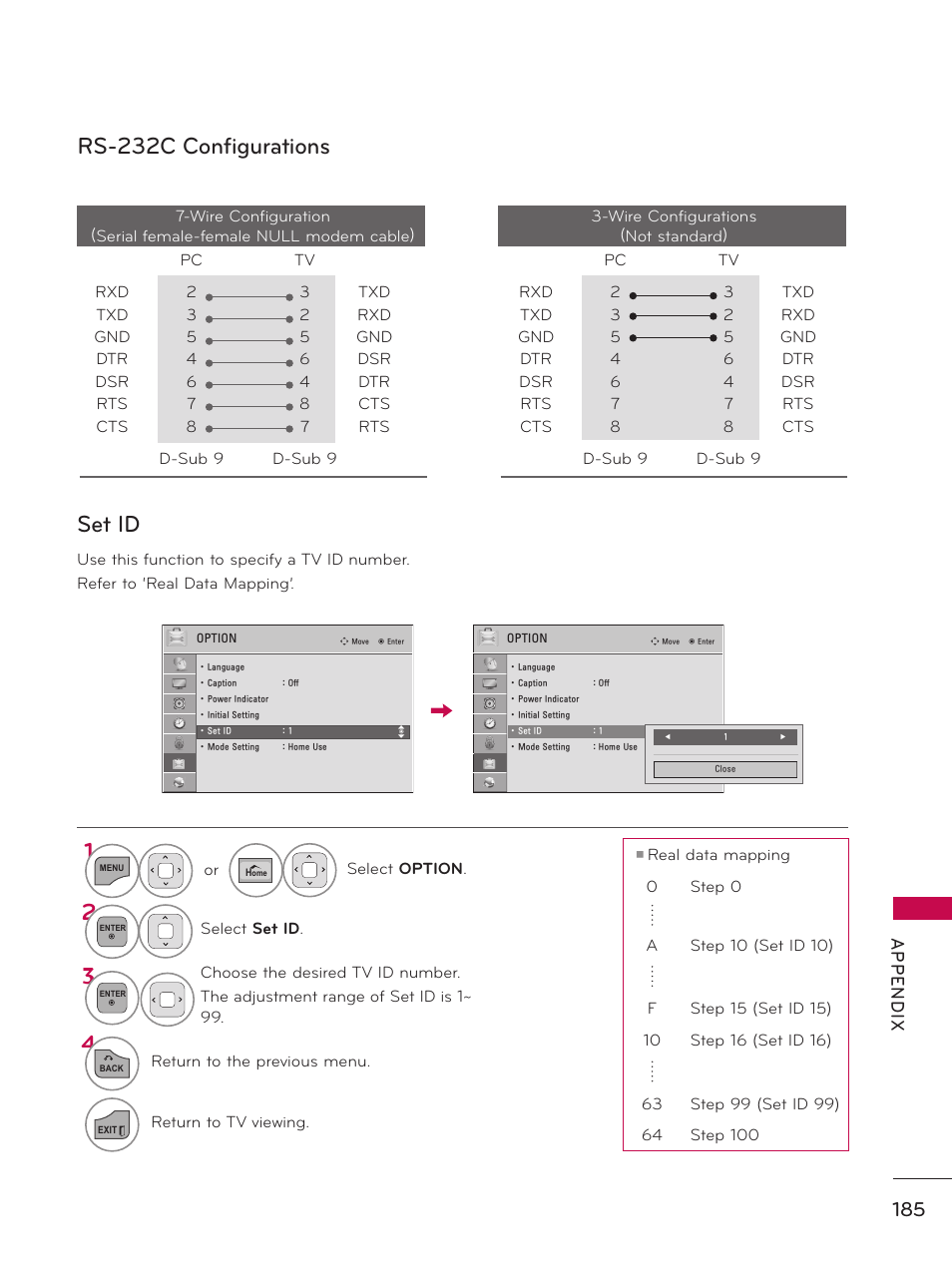 Rs-232c configurations, Set id, Ap p en d ix | LG 50PZ550 User Manual | Page 185 / 206