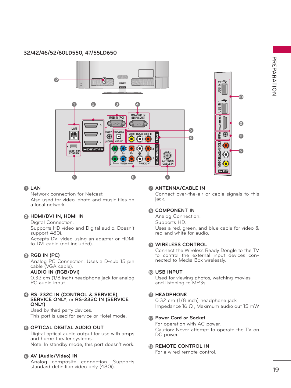 Pr ep a r at io n, Remote control in for a wired remote control, Cable management ac in | Cable management | LG 50PZ550 User Manual | Page 19 / 206