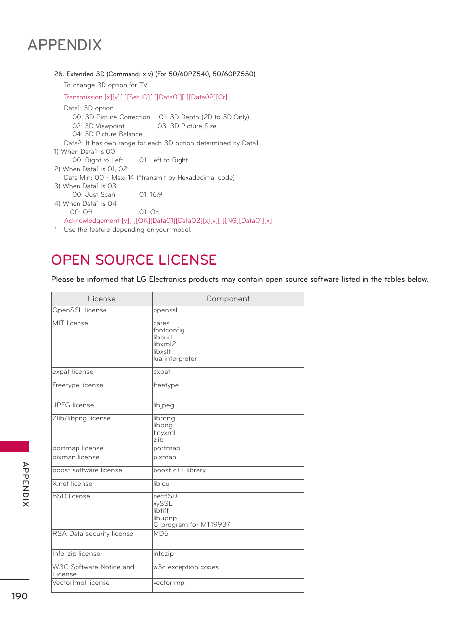 Open source license, Appendix, Ap p en d ix | LG 50PZ550 User Manual | Page 190 / 206