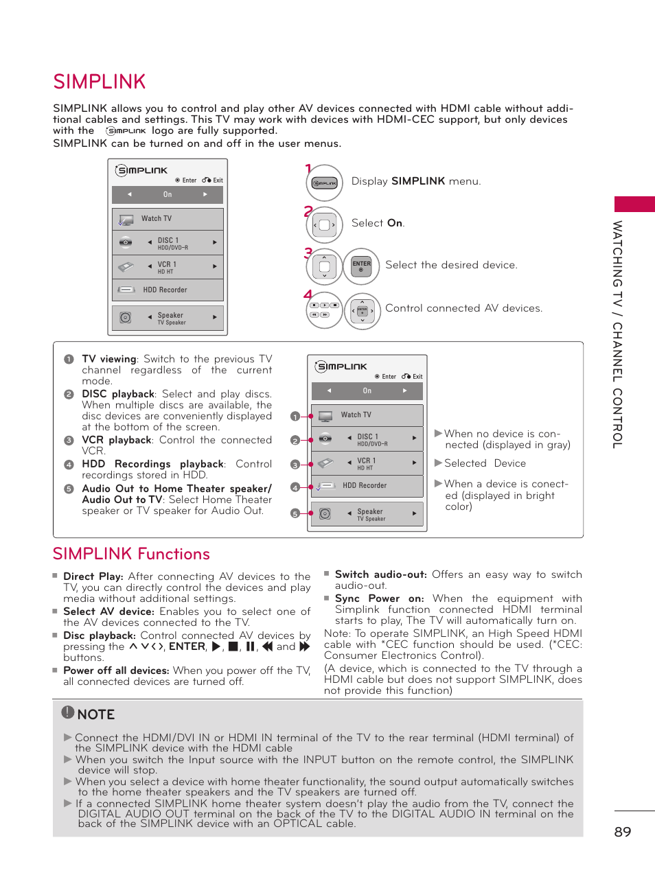 Simplink, Simplink functions | LG 50PZ550 User Manual | Page 89 / 206