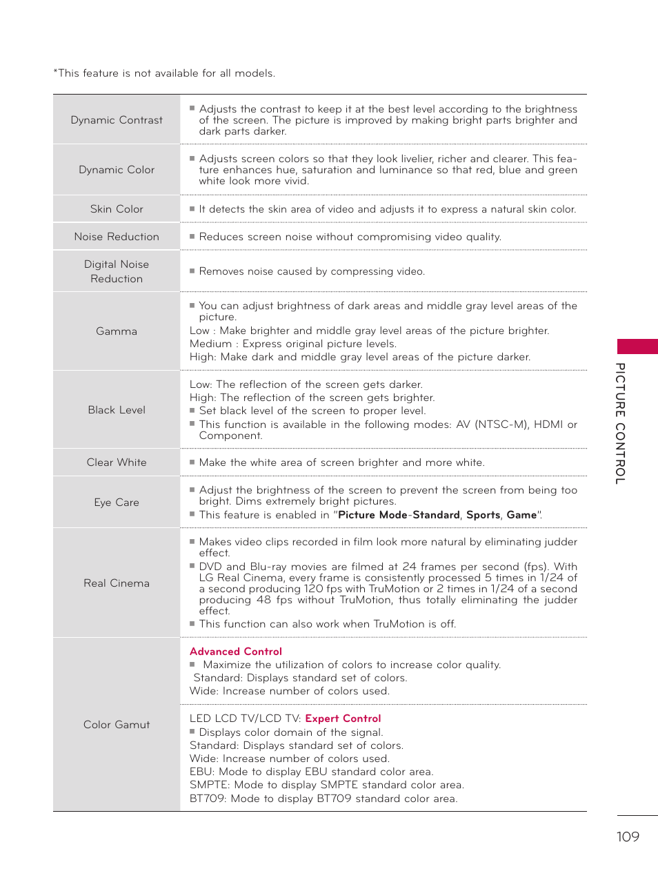 Picture contr ol | LG 42LD520 User Manual | Page 109 / 172