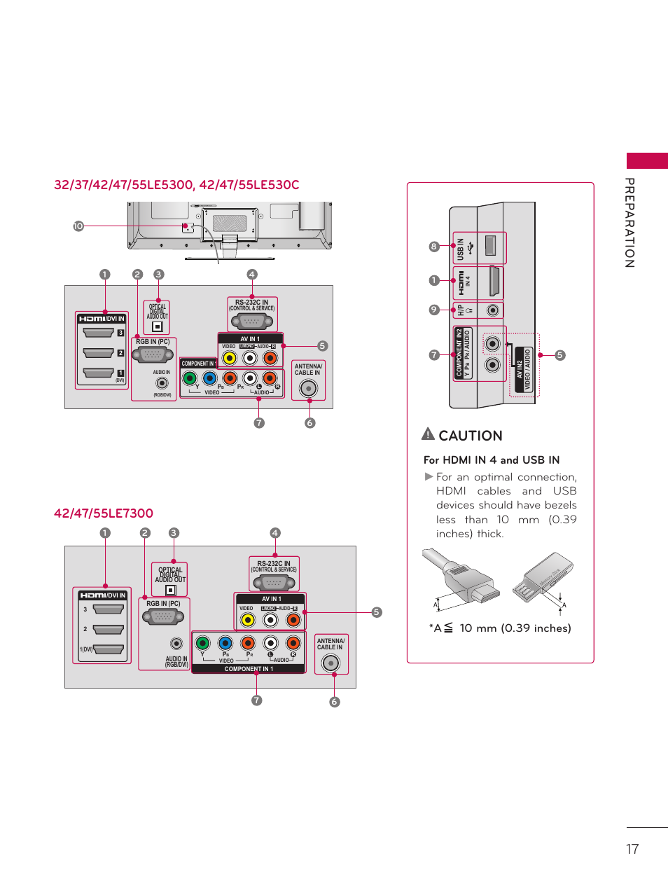 Caution | LG 42LD520 User Manual | Page 17 / 172