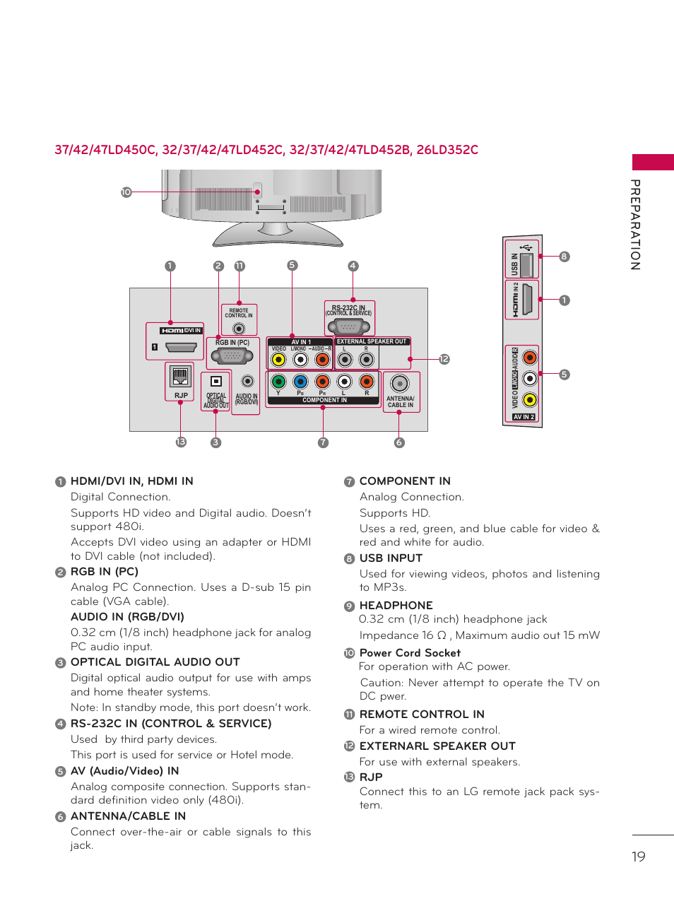 Prep ara tion | LG 42LD520 User Manual | Page 19 / 172
