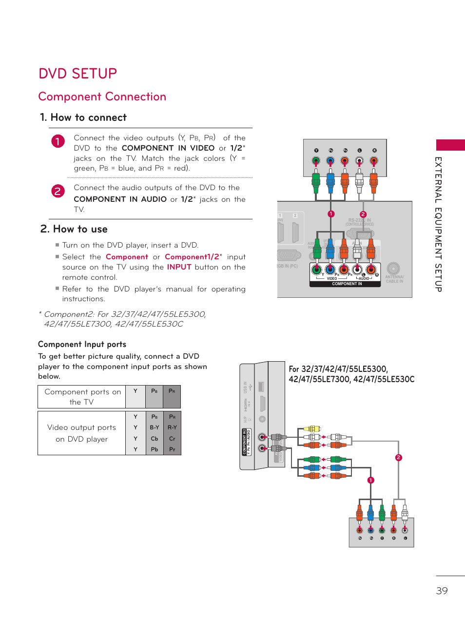 Dvd setup, Component connection, How to connect | How to use, External e quipment setup, Component input ports, Connect the video outputs (y, p, Blue, and p, Red), Turn on the dvd player, insert a dvd | LG 42LD520 User Manual | Page 39 / 172