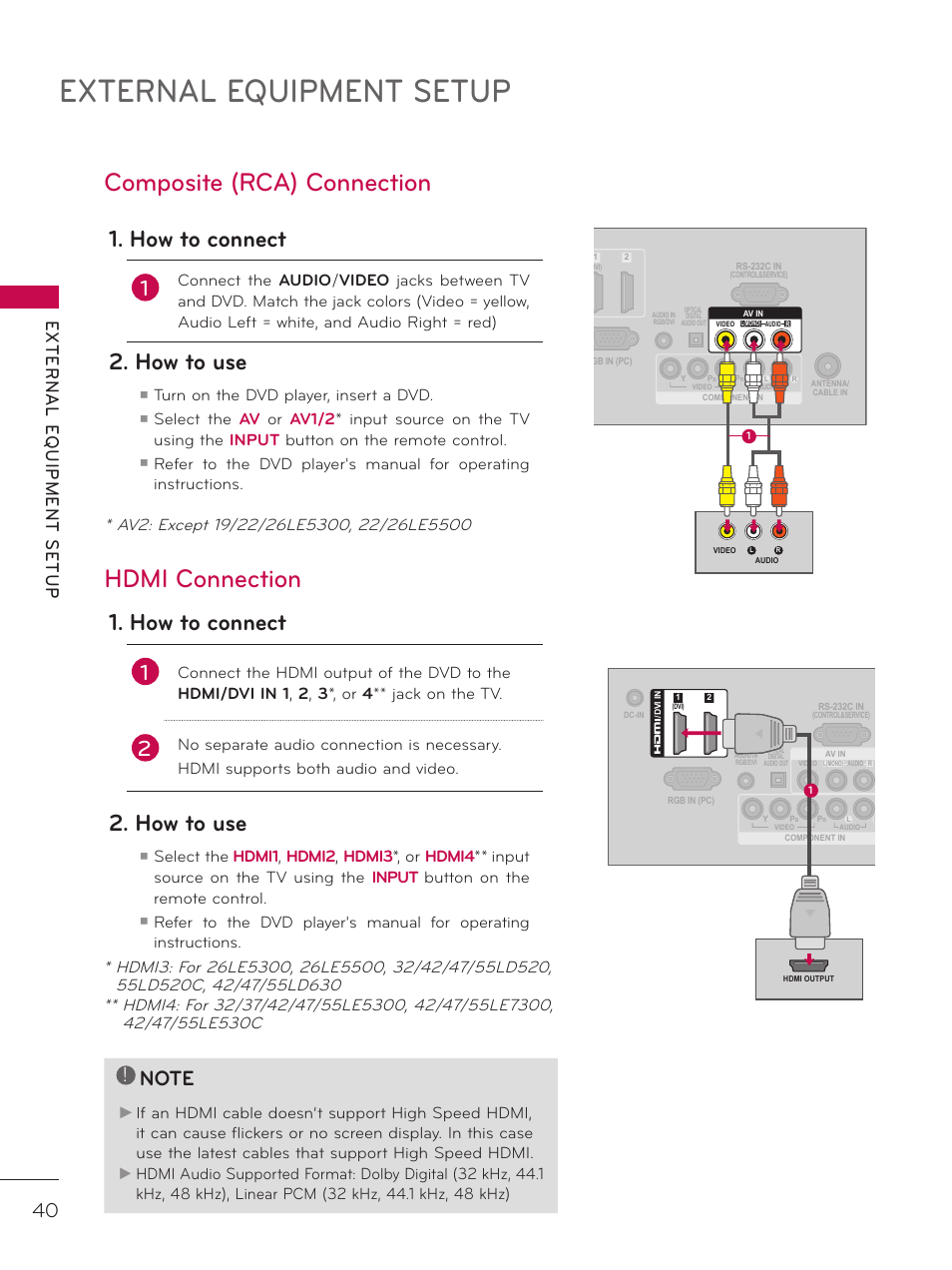 External equipment setup, Composite (rca) connection, Hdmi connection | How to connect, How to use, External e quipment setup, Turn on the dvd player, insert a dvd | LG 42LD520 User Manual | Page 40 / 172
