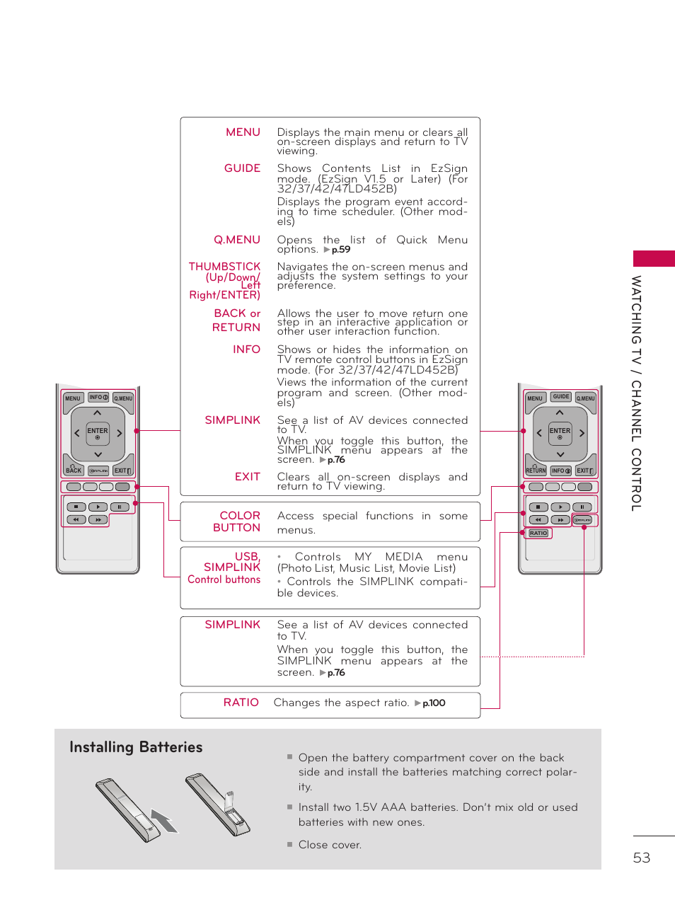 Installing batteries, Wa t ching t v / channel contr ol, Usb, simplink control buttons | LG 42LD520 User Manual | Page 53 / 172