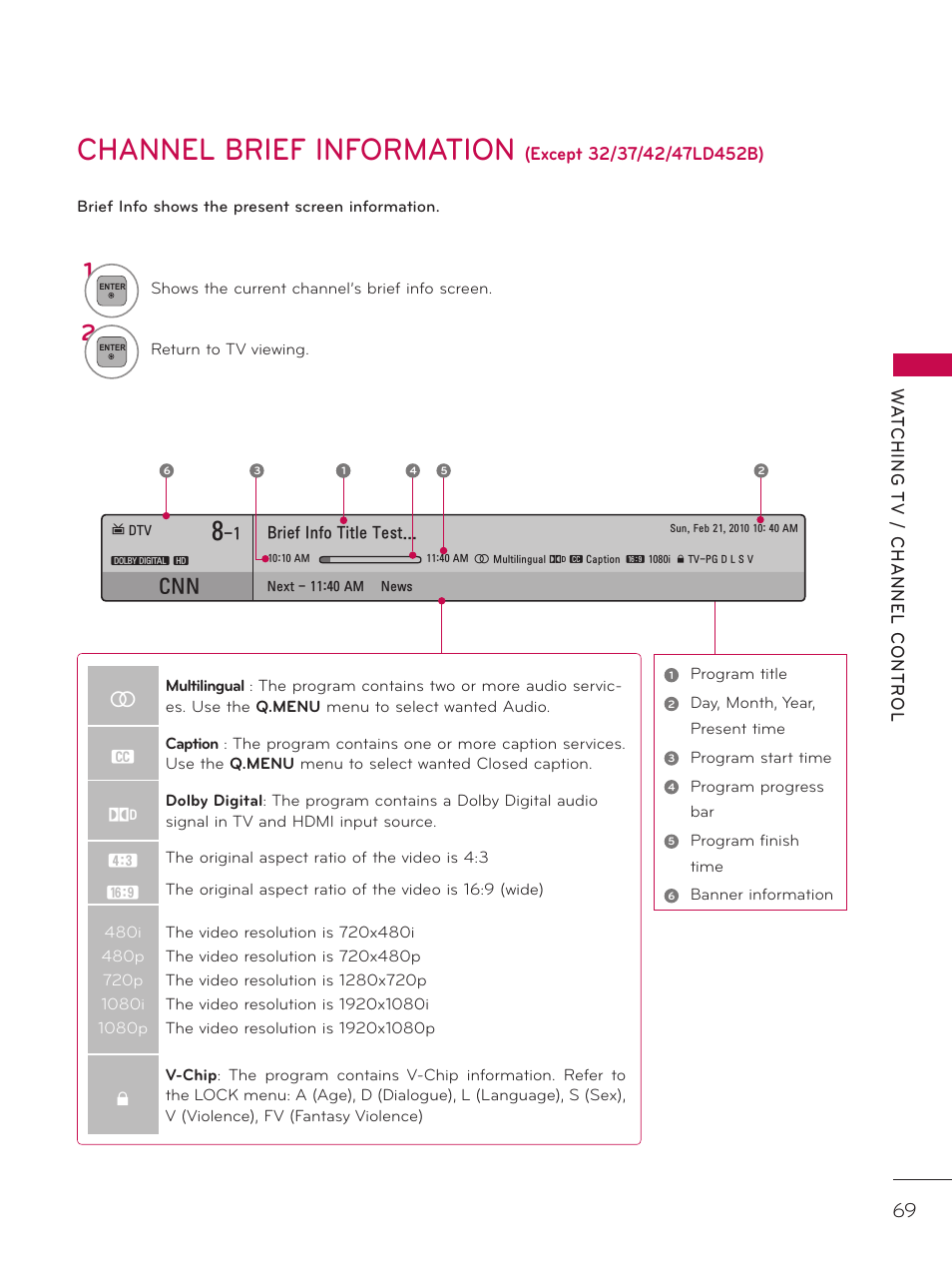 Channel brief information | LG 42LD520 User Manual | Page 69 / 172