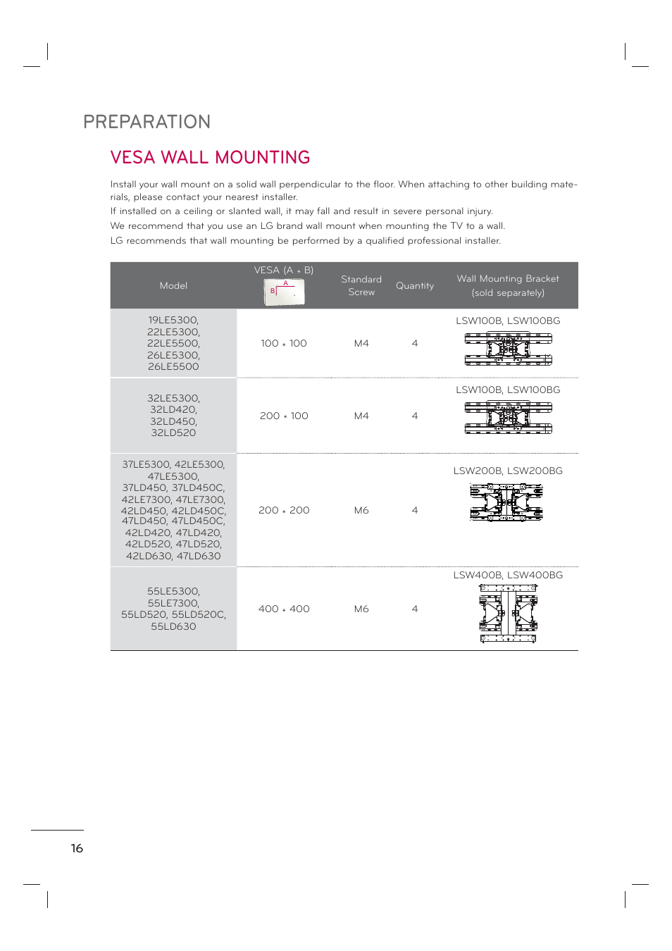 Preparation, Vesa wall mounting | LG 55LE7300 User Manual | Page 18 / 38