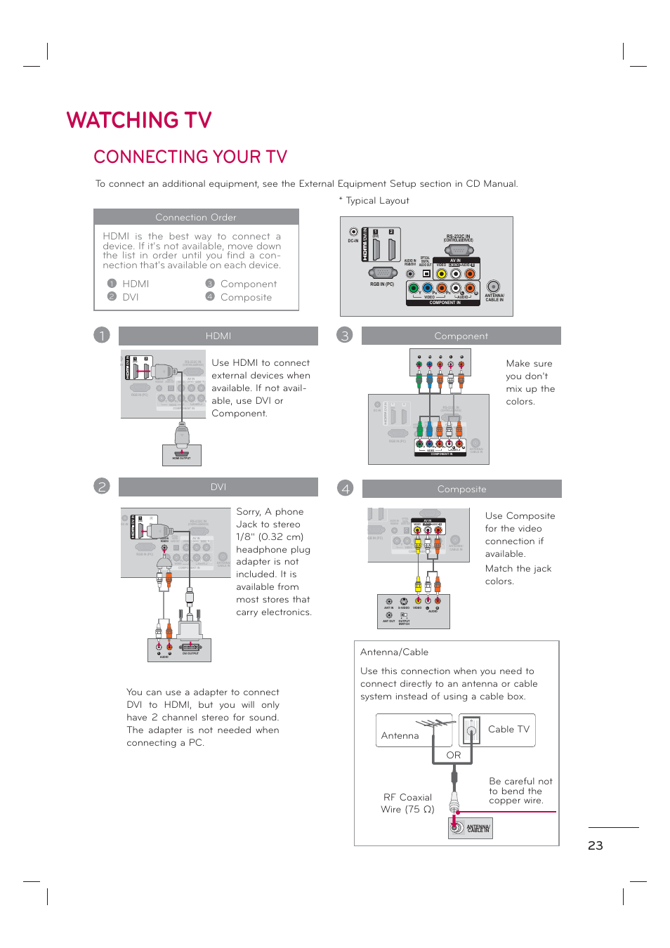 Watching tv, Connecting your tv, Component composite | Component, Composite, Hdmi, Connection order | LG 55LE7300 User Manual | Page 25 / 38