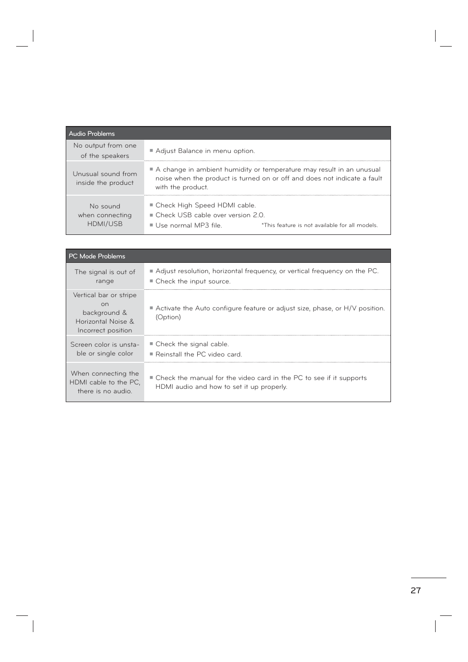 LG 55LE7300 User Manual | Page 29 / 38