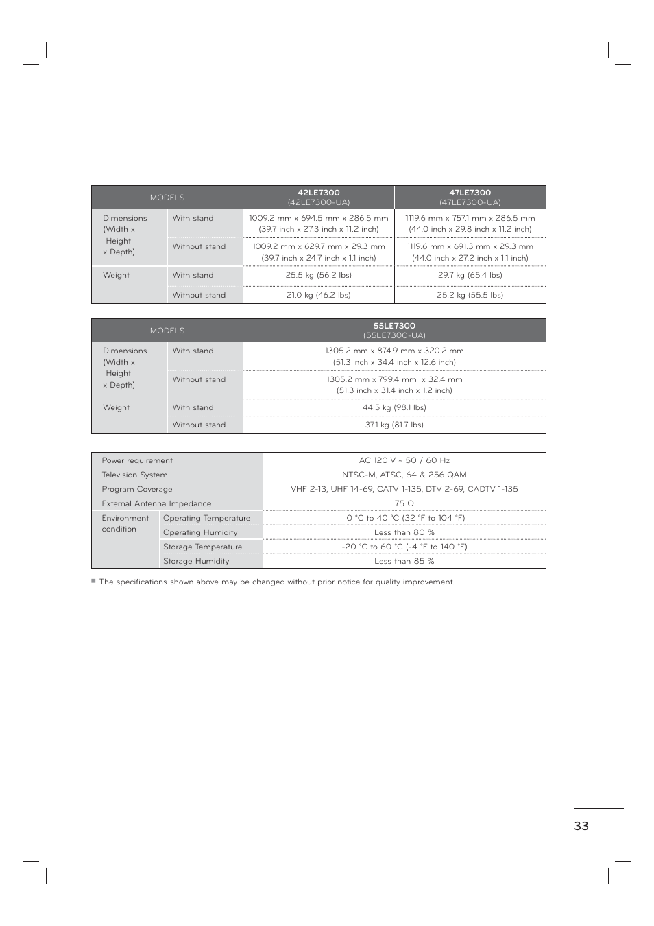 LG 55LE7300 User Manual | Page 35 / 38