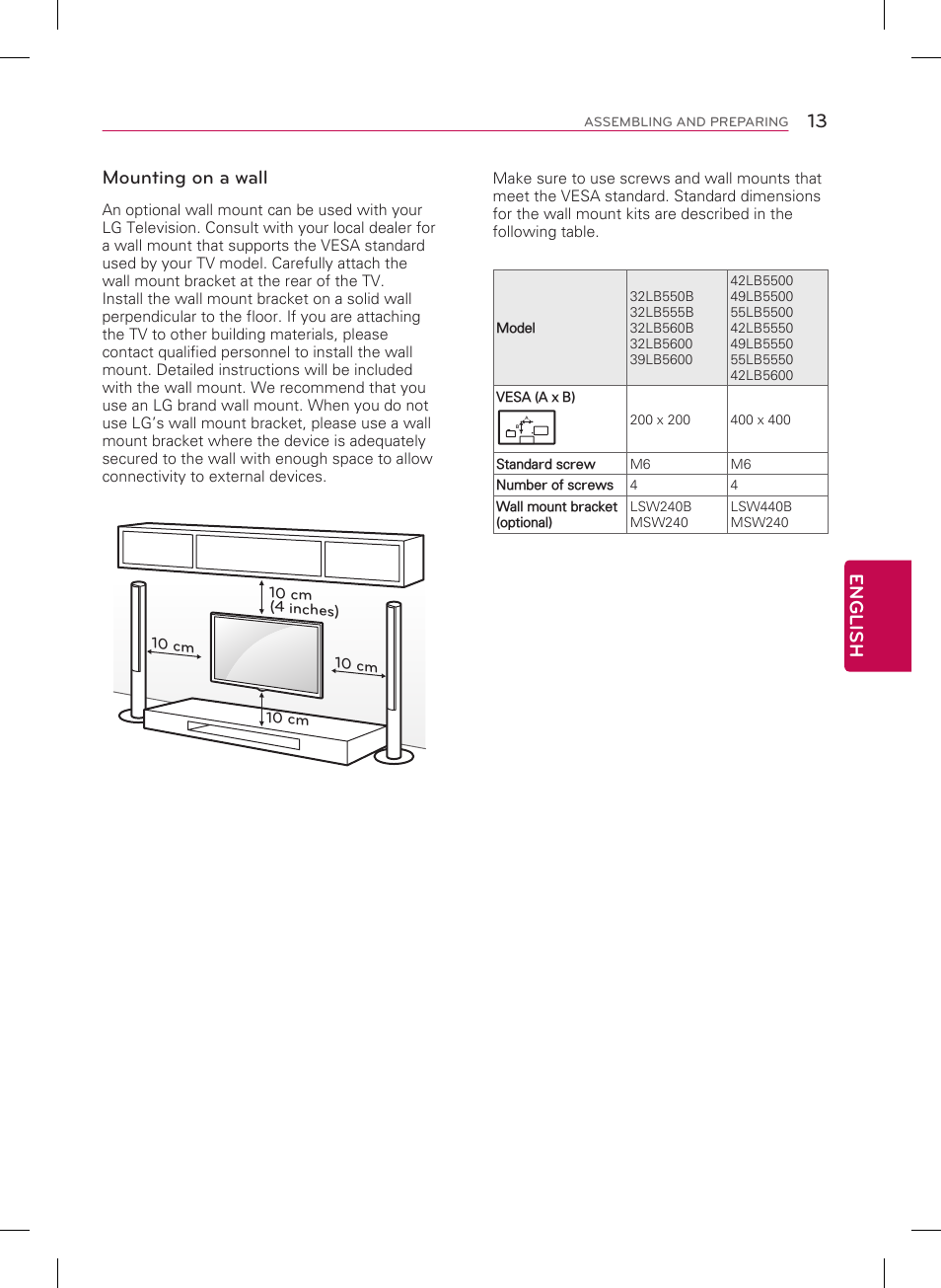 13 english, Mounting on a wall | LG 42LB5600 User Manual | Page 13 / 28