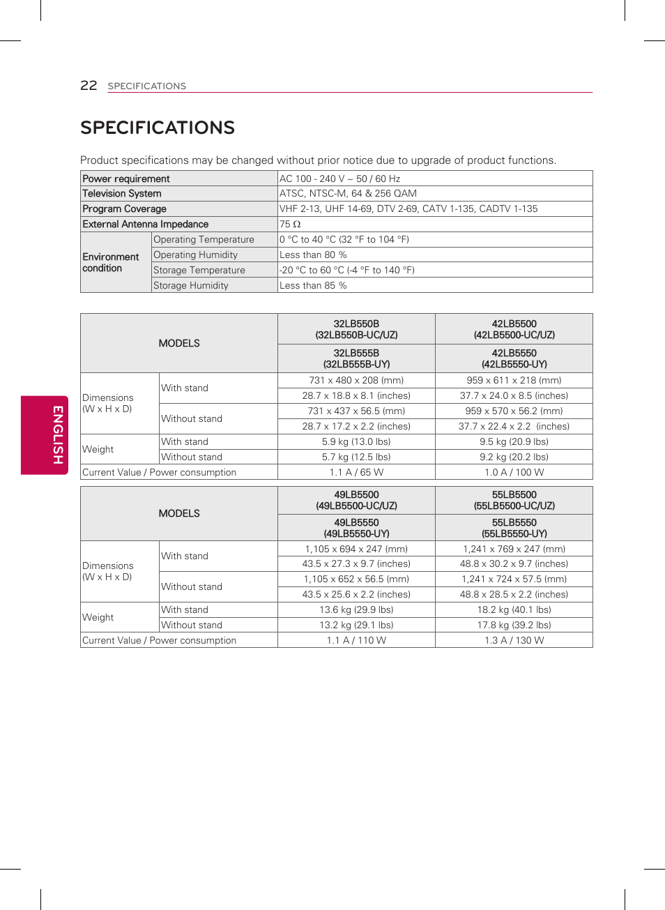 Specifications, 22 english | LG 42LB5600 User Manual | Page 22 / 28