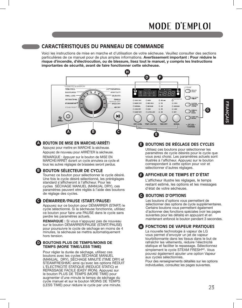 Caractéristiques du panneau de commande | LG DLGX3361W User Manual | Page 119 / 144
