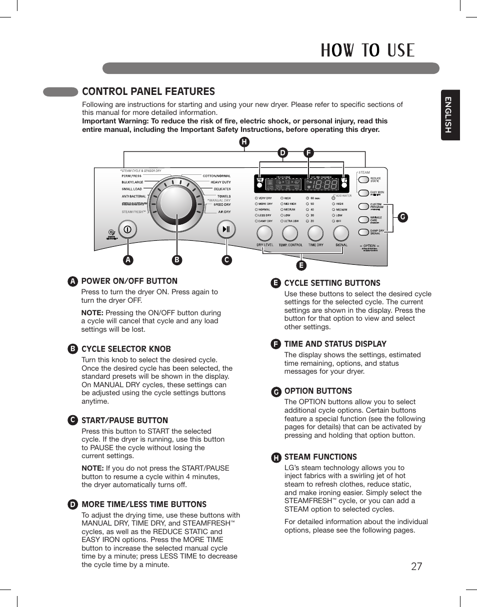 Control panel features | LG DLGX3361W User Manual | Page 27 / 144