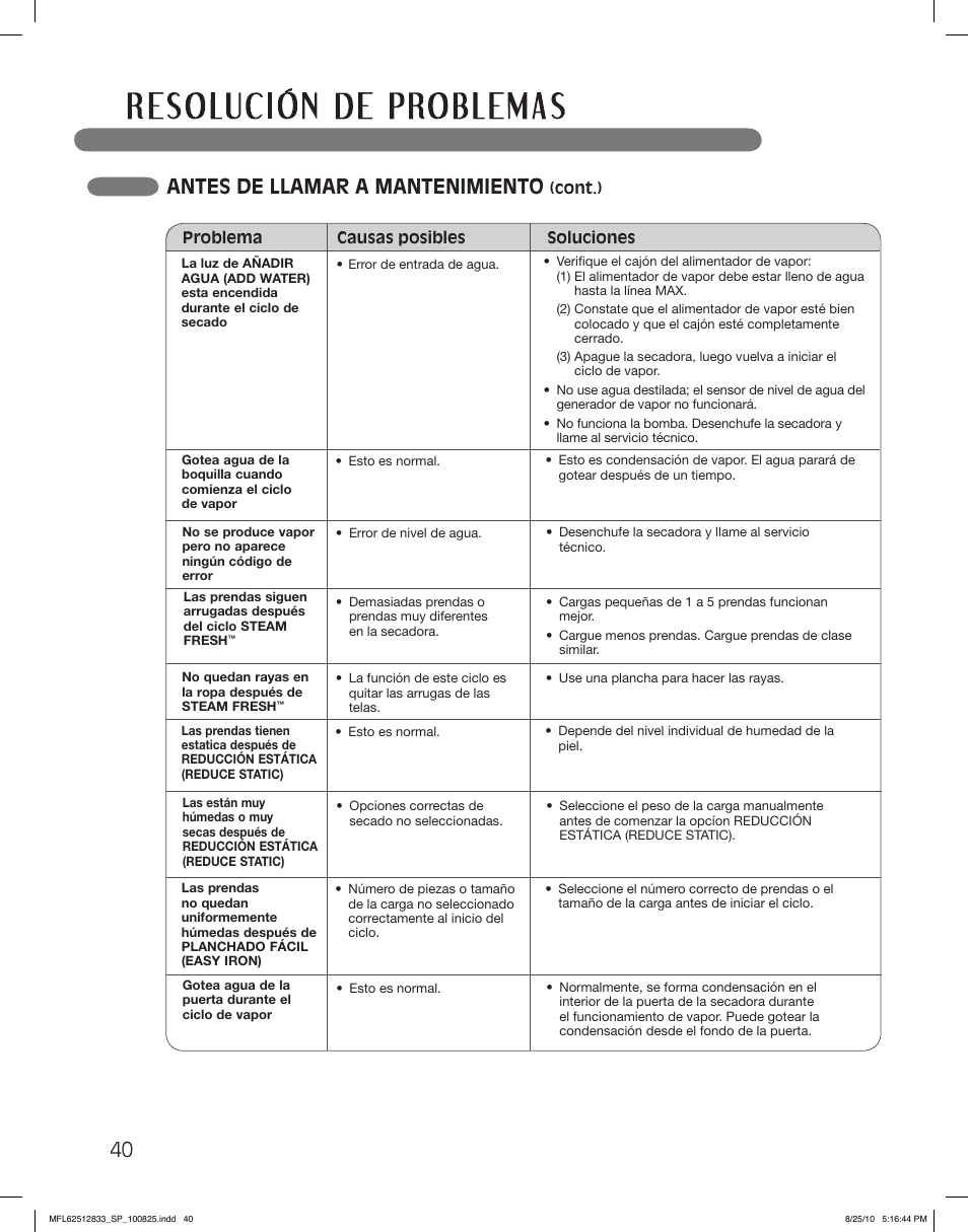 Antes de llamar a mantenimiento | LG DLGX3361W User Manual | Page 88 / 144