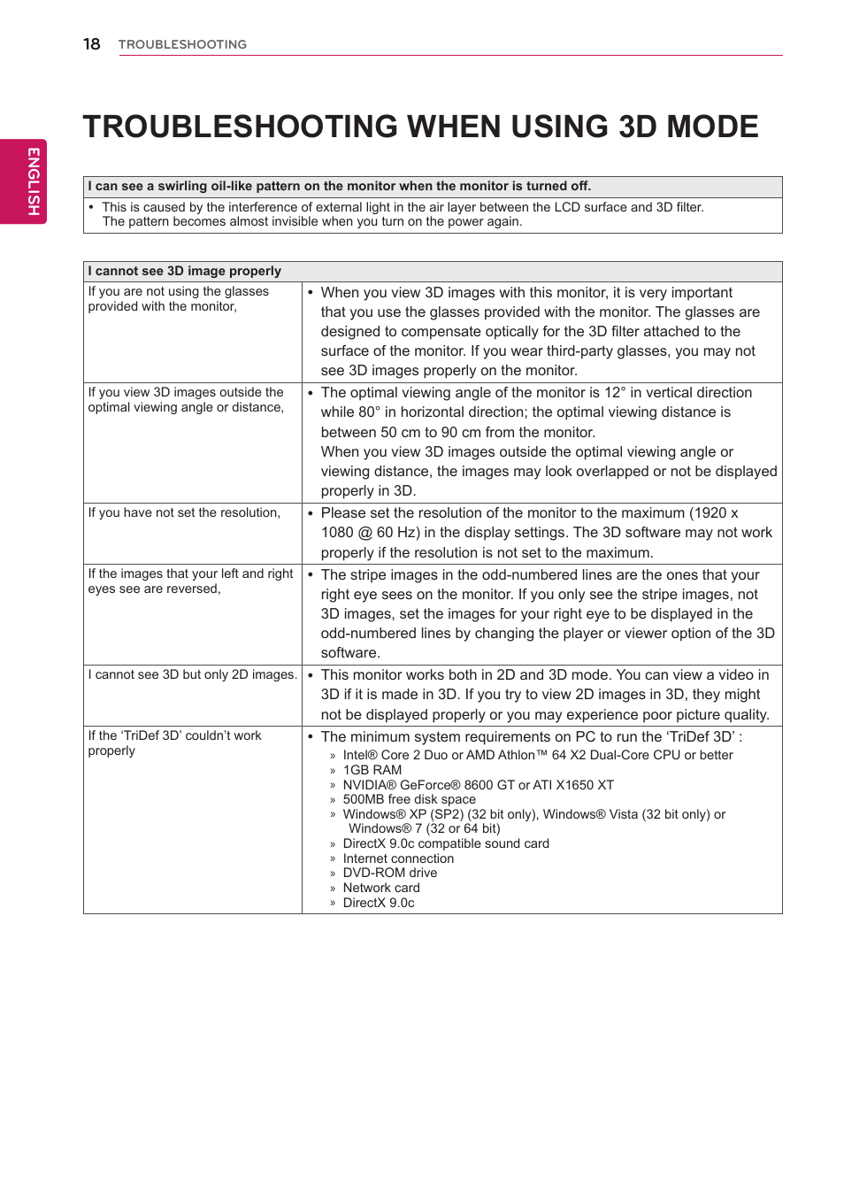 Troubleshooting when using 3d mode, Troubleshooting when, Using 3d mode | LG D2342PB-PN User Manual | Page 18 / 24