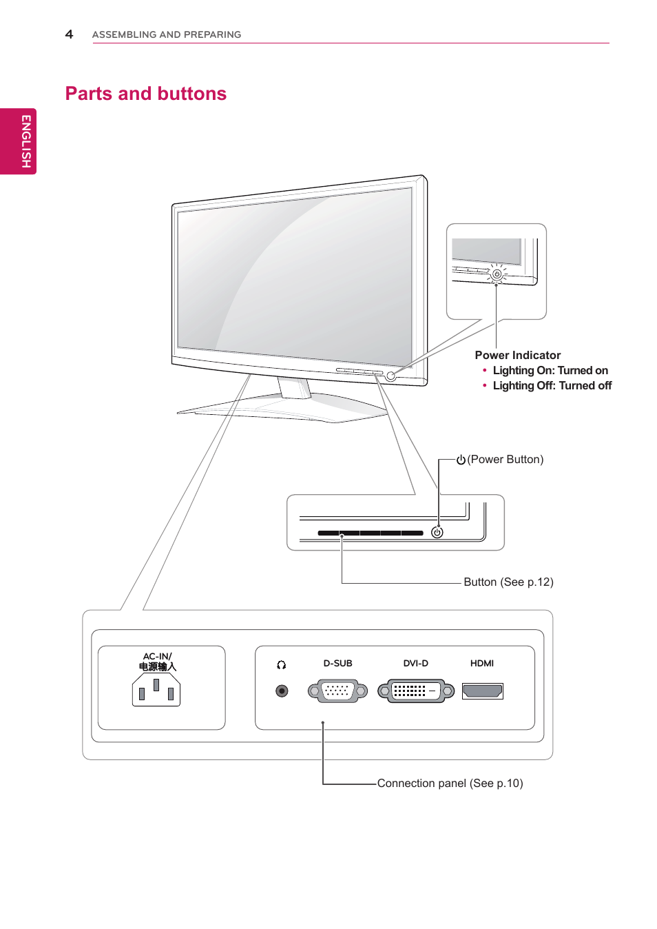 Parts and buttons | LG D2342PB-PN User Manual | Page 4 / 24