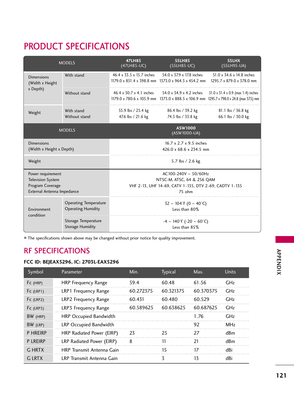 Product specifications, Rf specifications, Appendix | LG 47LH85 User Manual | Page 121 / 138
