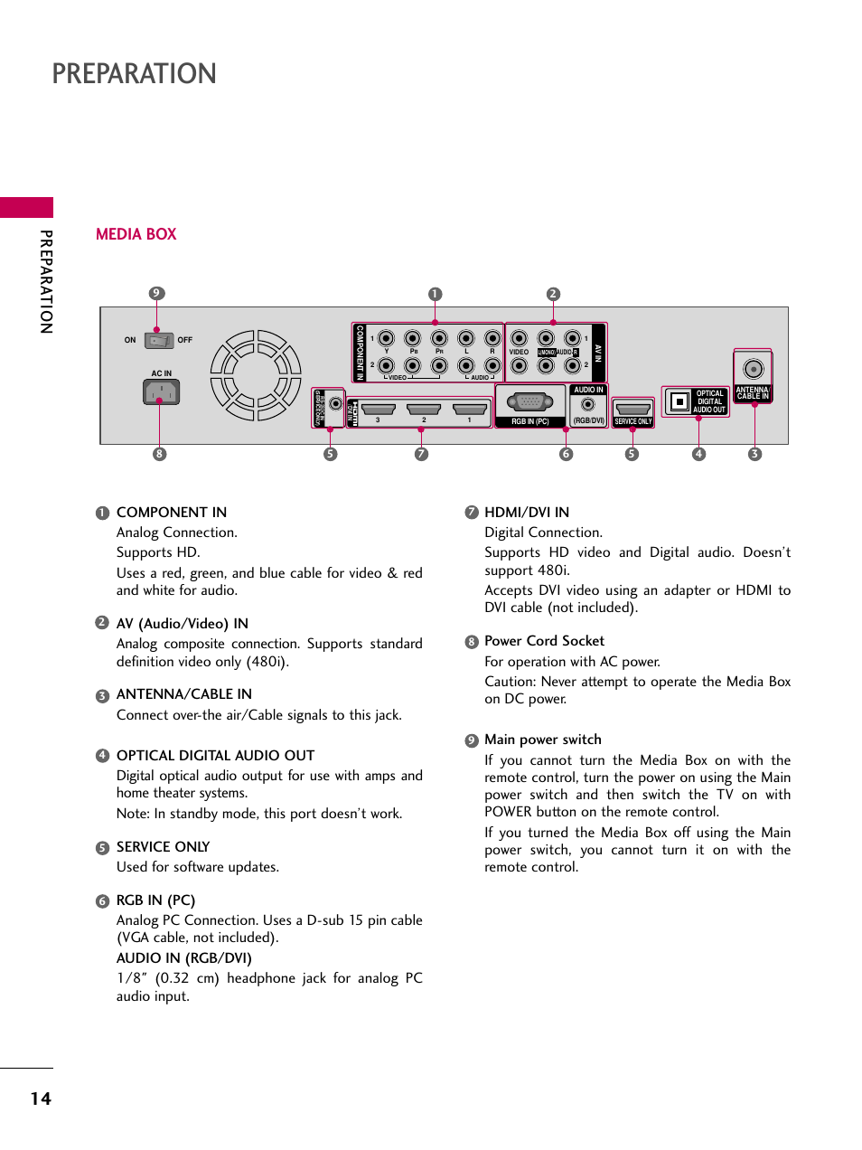Preparation, Prep ar ation, Media box | LG 47LH85 User Manual | Page 14 / 138