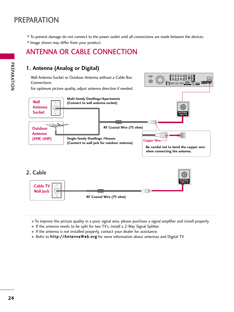 Antenna or cable connection, Preparation, Antenna (analog or digital) | Cable, Prep ar ation, Image shown may differ from your product | LG 47LH85 User Manual | Page 24 / 138