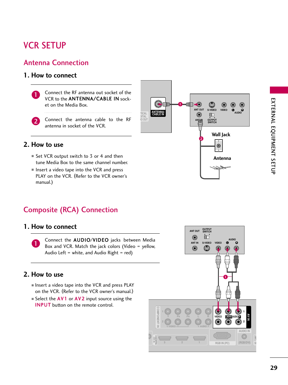 Vcr setup, Antenna connection, Composite (rca) connection | How to connect 2. how to use, External eq uipment setup, Wall jack antenna | LG 47LH85 User Manual | Page 29 / 138