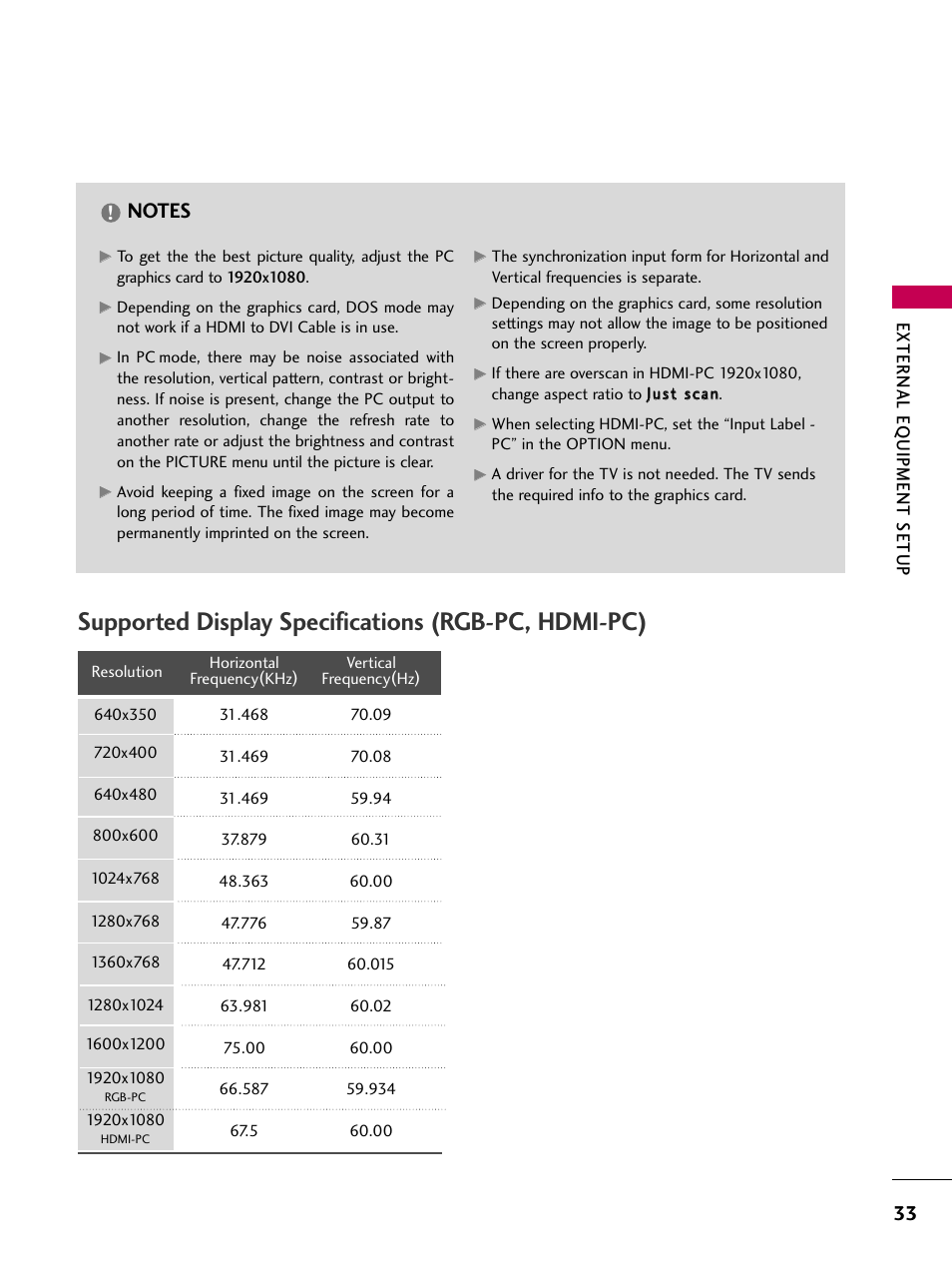 Supported display specifications (rgb-pc, hdmi-pc), External eq uipment setup | LG 47LH85 User Manual | Page 33 / 138
