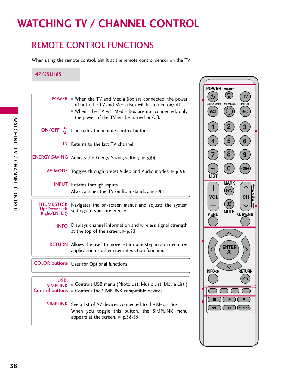 Watching tv / channel control, Remote control functions | LG 47LH85 User Manual | Page 38 / 138