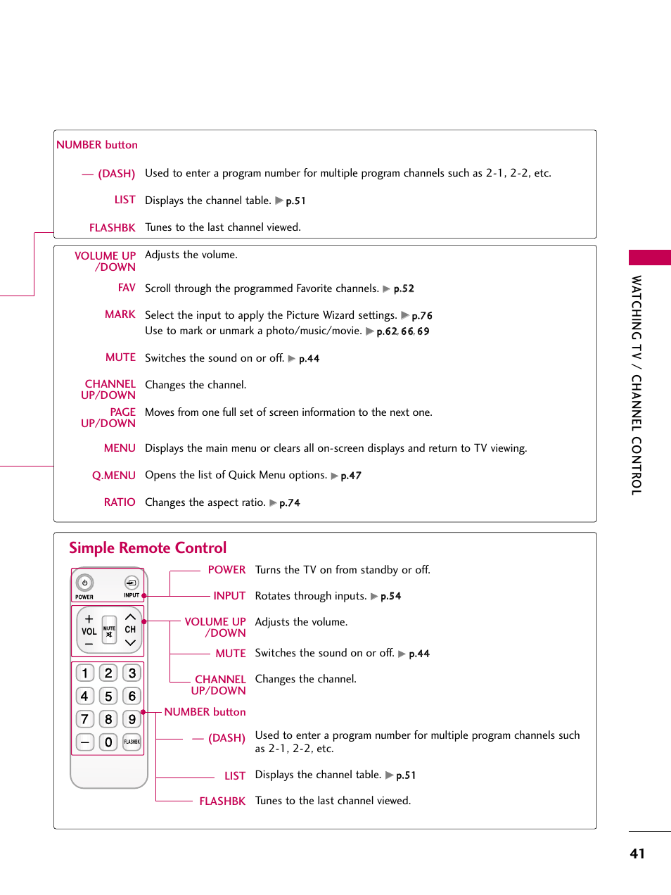 Simple remote control, Watching tv / channel contr ol | LG 47LH85 User Manual | Page 41 / 138