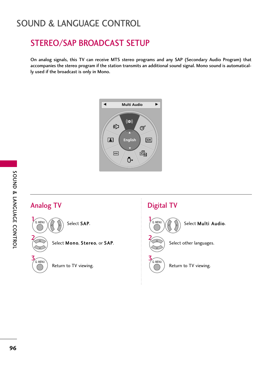 Stereo/sap broadcast setup, Sound & language control, Analog tv digital tv | LG 47LH85 User Manual | Page 96 / 138