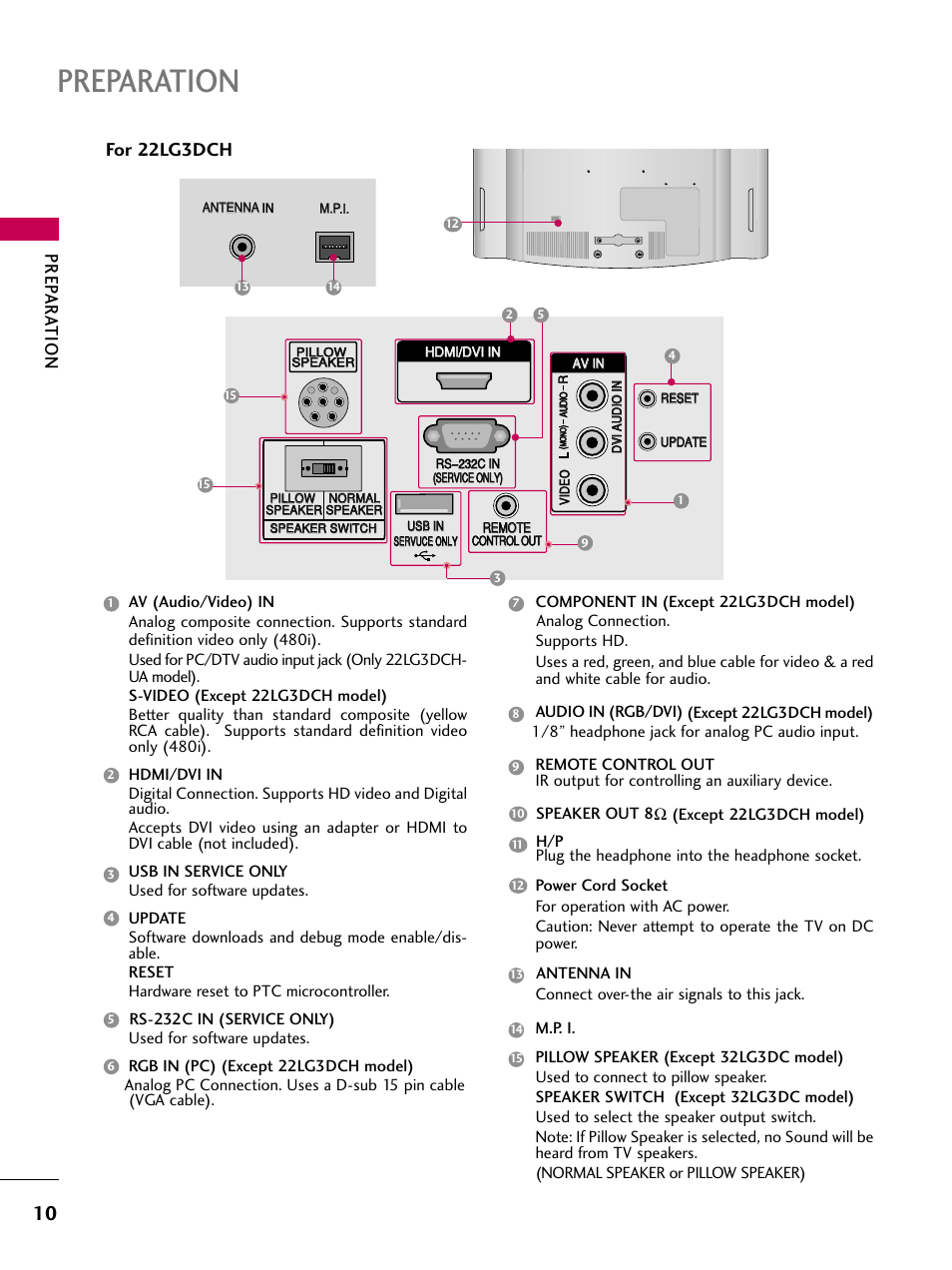 Preparation, Prep ar a tion, For 22lg3dch | LG 26LG3DCH User Manual | Page 12 / 88
