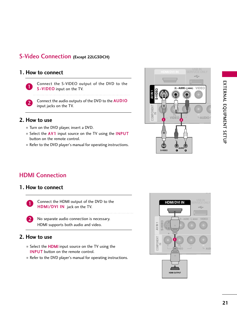 S-video connection, Hdmi connection, How to connect 2. how to use | External eq uipment setup | LG 26LG3DCH User Manual | Page 23 / 88