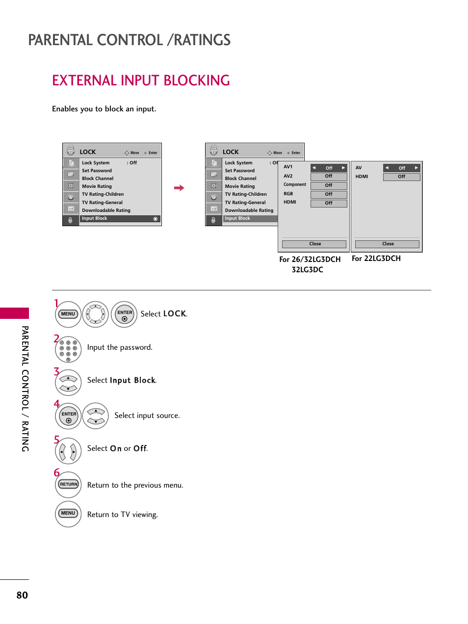 External input blocking, Parental control /ratings, Parent al contr ol / r a ting | Input the password, Return to the previous menu, Return to tv viewing | LG 26LG3DCH User Manual | Page 82 / 88