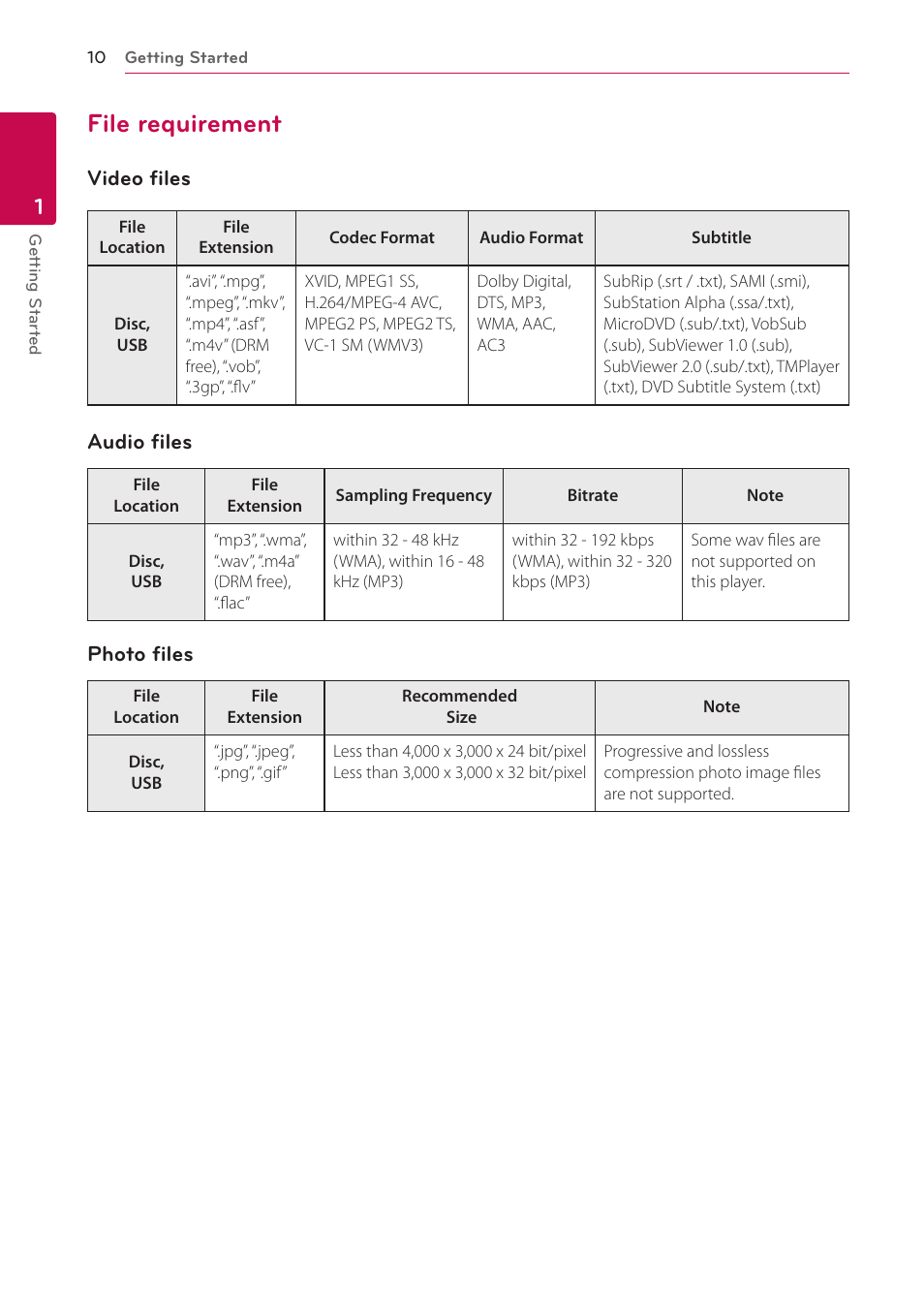 File requirement, 10 – file requirement, Video files | Audio files, Photo files | LG BP200 User Manual | Page 10 / 61