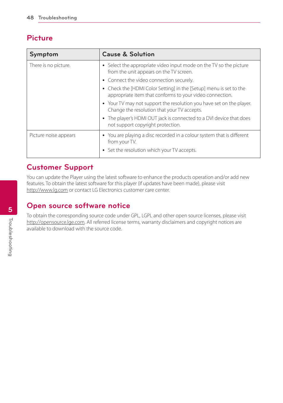 Picture, Customer support, Open source software notice | LG BP200 User Manual | Page 48 / 61