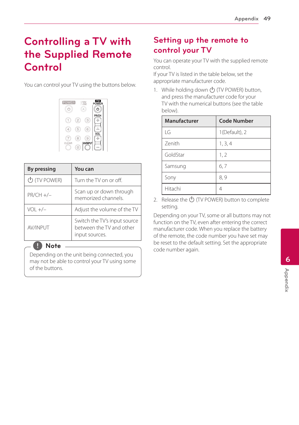 6 appendix, Controlling a tv with the supplied remote control, Setting up the remote to control your tv | 49 controlling a tv with the supplied, Remote control, 49 – setting up the remote to control your | LG BP200 User Manual | Page 49 / 61