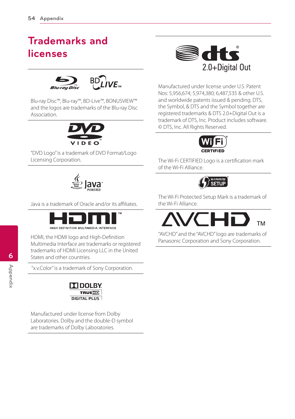 Trademarks and licenses, 54 trademarks and licenses | LG BP200 User Manual | Page 54 / 61
