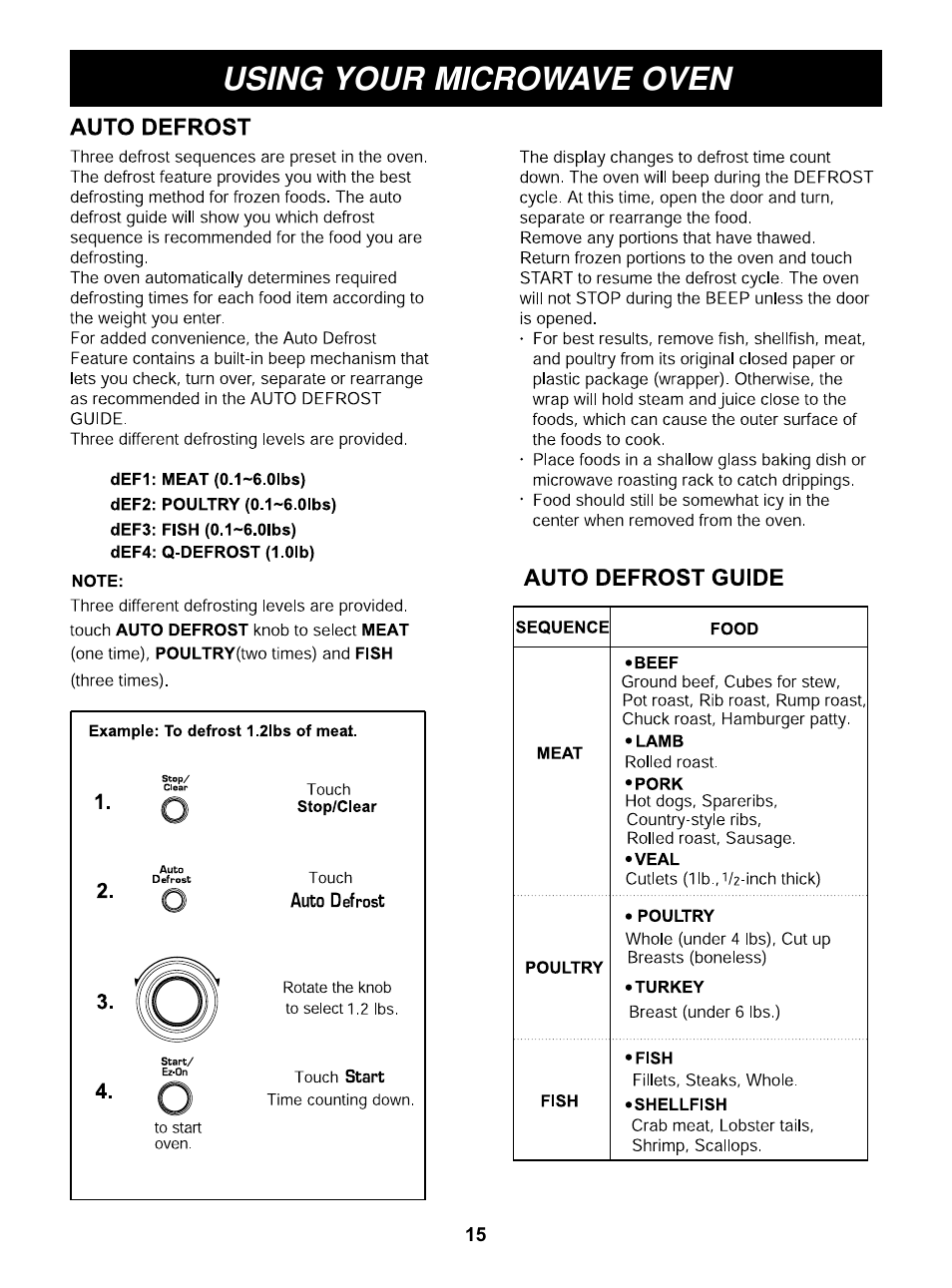 Using your microwave oven | LG MAR1140W User Manual | Page 15 / 24