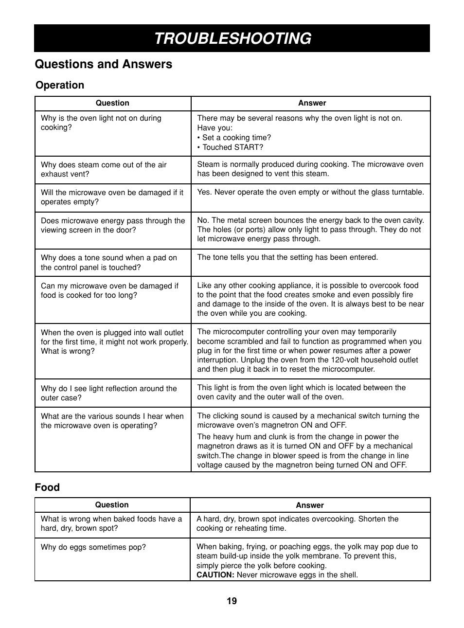 Troubleshooting, Questions and answers, Operation | Food | LG MAR1140W User Manual | Page 19 / 24