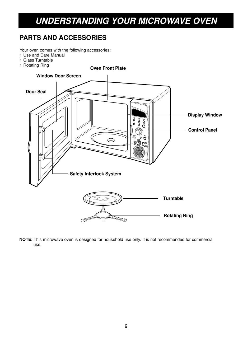 Understanding your microwave oven, Parts and accessories | LG MAR1140W User Manual | Page 6 / 24