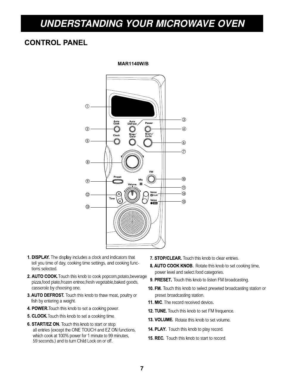 Understanding your microwave oven | LG MAR1140W User Manual | Page 7 / 24