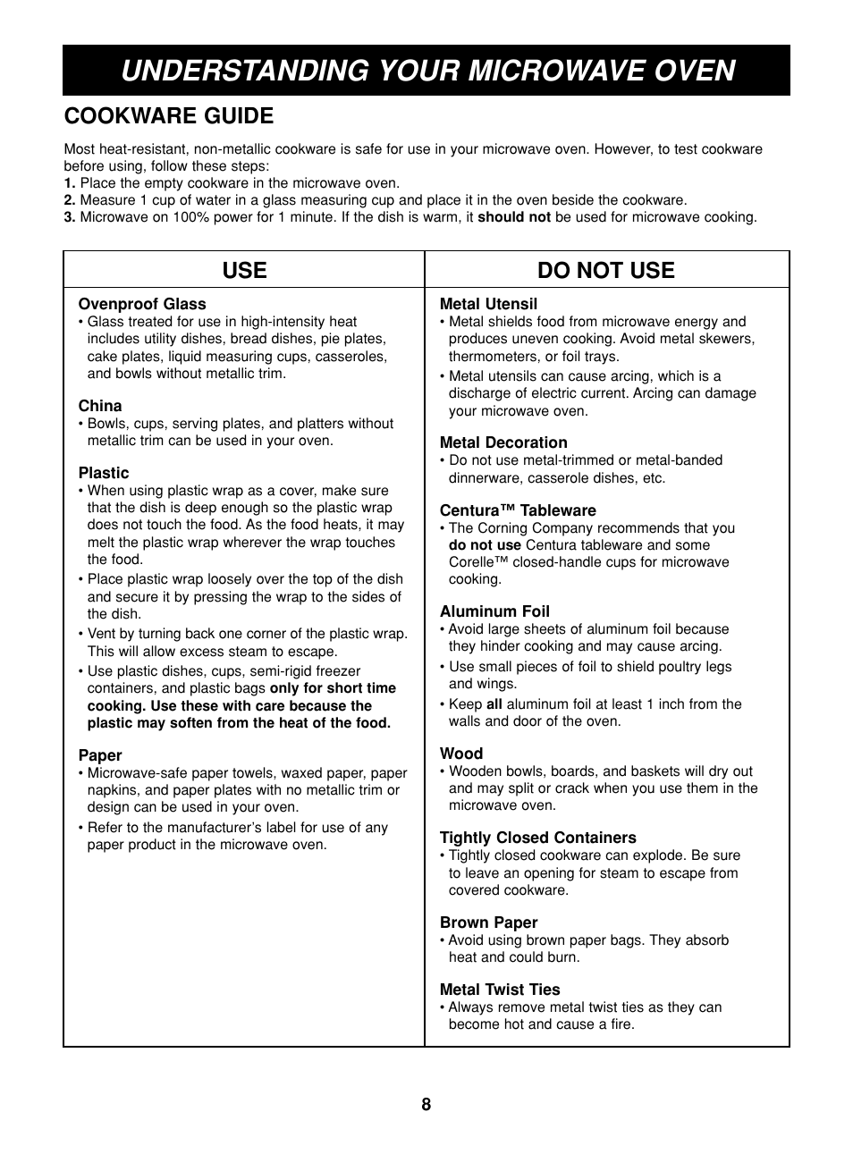 Understanding your microwave oven, Do not use, Cookware guide | LG MAR1140W User Manual | Page 8 / 24