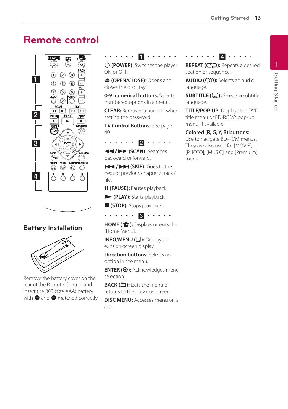 Remote control | LG BP325W User Manual | Page 13 / 61
